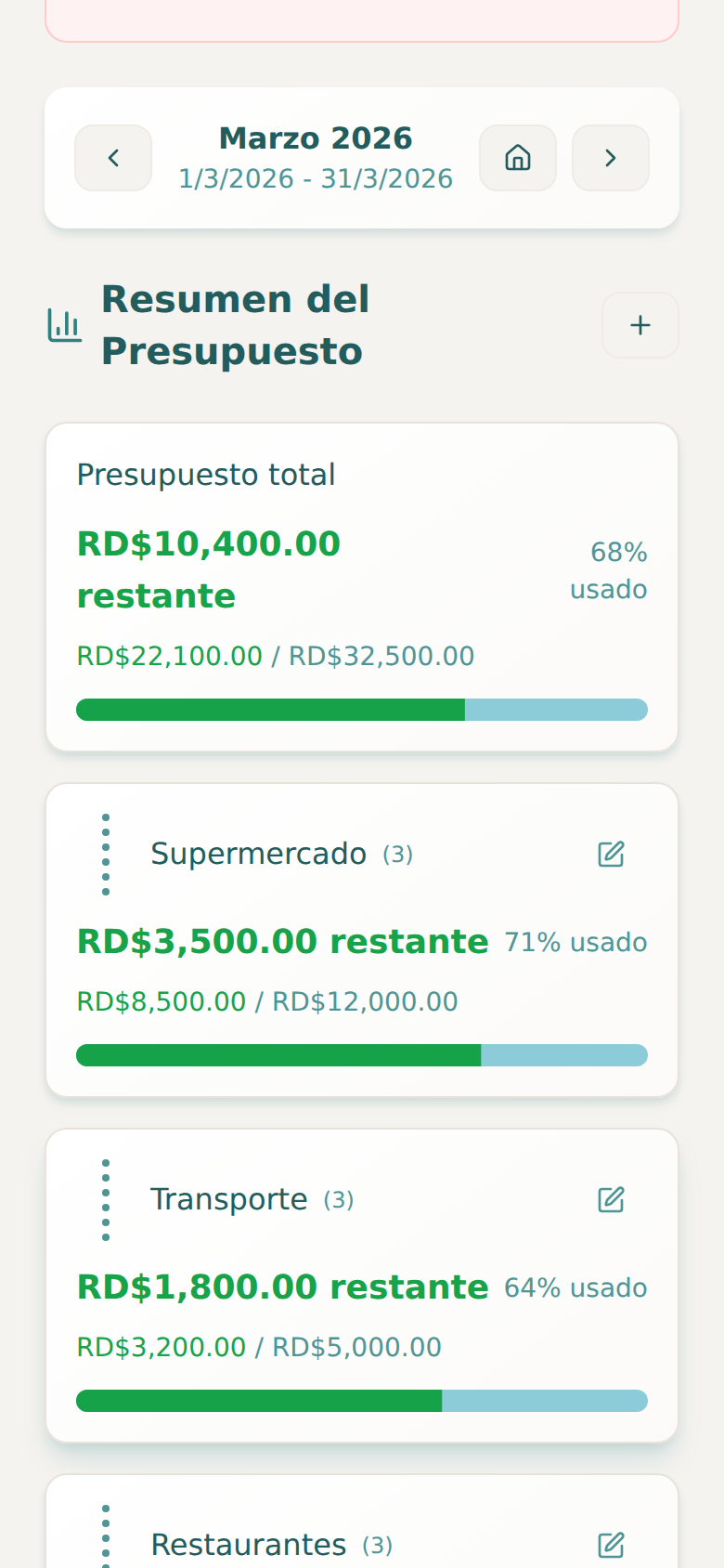 Presupuestos con barra de progreso